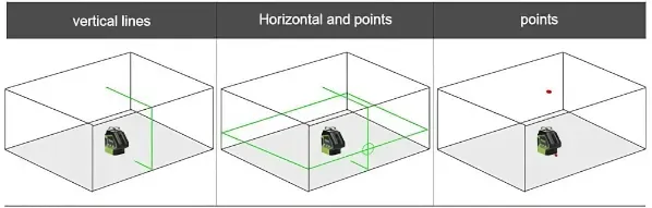 Haces-de-luz-nivel-laser-huepar-621cg