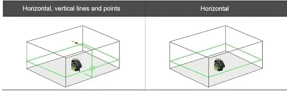 Haces-de-luz-nivel-laser-huepar-621cg